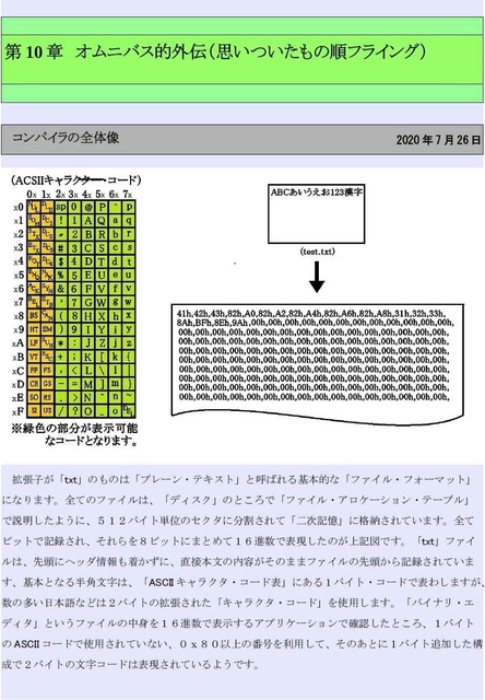 コンパイラ01_compressed.jpg
