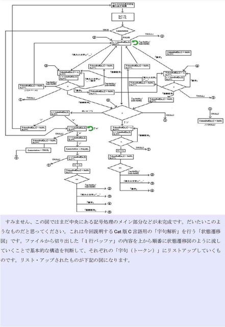 コンパイラ04_compressed.jpg