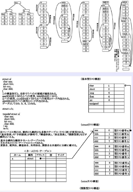 コンパイラ07_compressed.jpg
