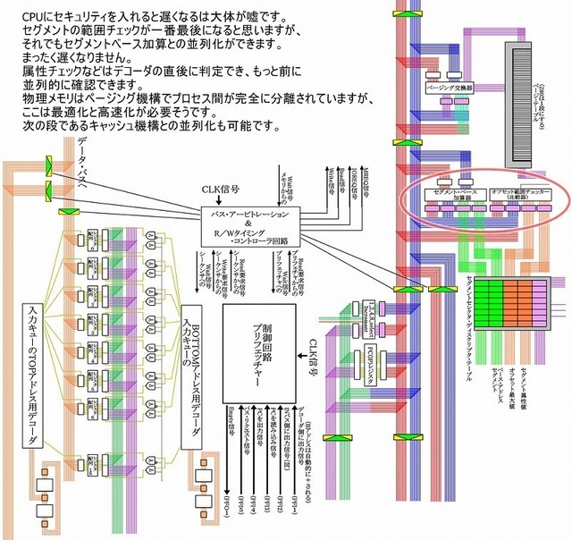 セグメント範囲チェック1s.jpg