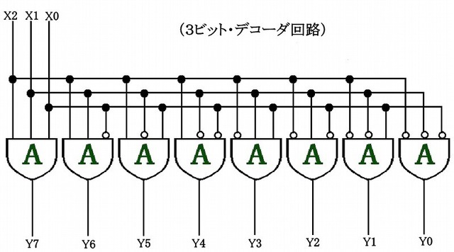 デコーダ2.jpg