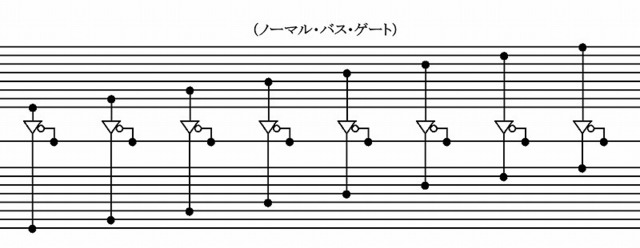 ノーマルゲート.jpg