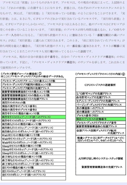プロセス管理03_compressed.jpg