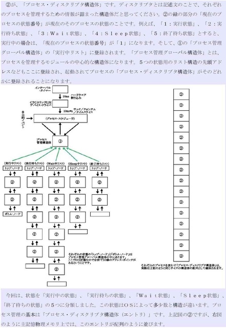 プロセス管理04_compressed.jpg