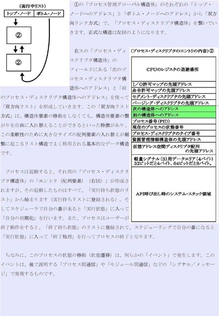 プロセス管理05_compressed.jpg