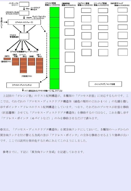 プロセス管理06_compressed.jpg