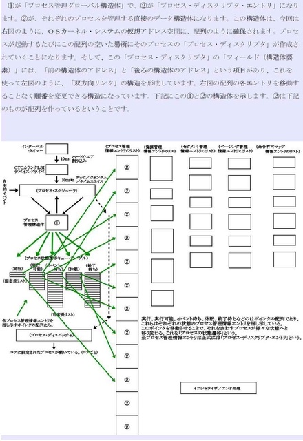 プロセス管理07_compressed.jpg