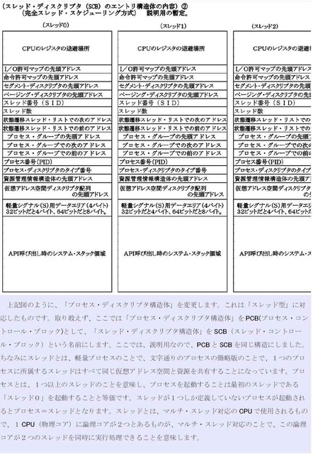 プロセス管理11_compressed.jpg