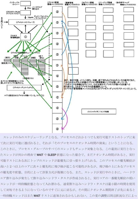 プロセス管理14_compressed.jpg