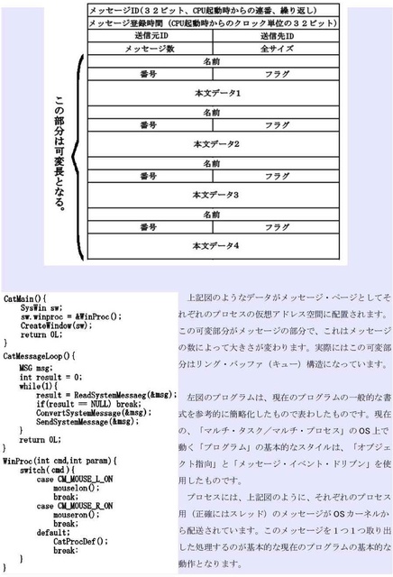 メッセージ同期排他06_compressed.jpg