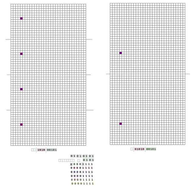 メモリ番地イメージ4_compressed.jpg
