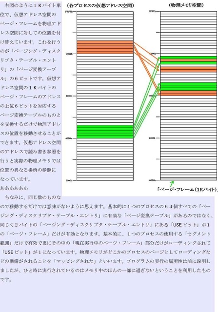 メモリ管理05_compressed.jpg