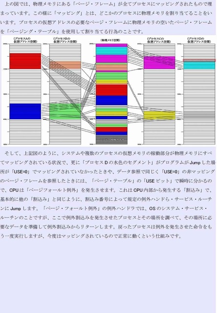メモリ管理08_compressed.jpg