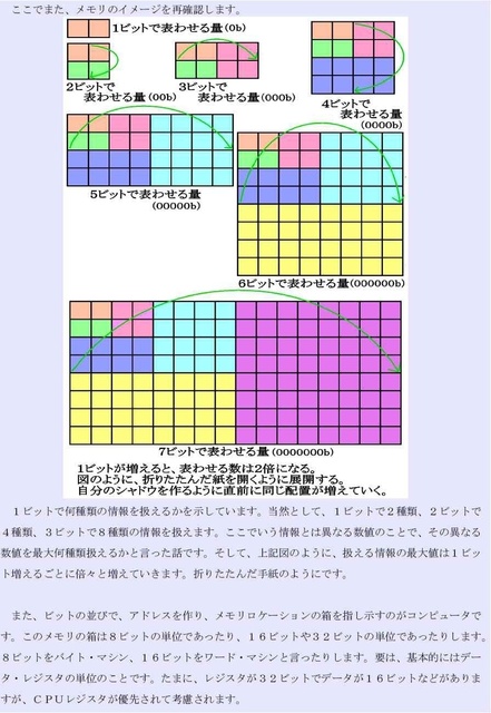 メモリ管理10_compressed.jpg