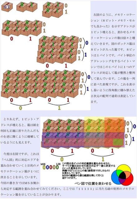 メモリ管理11_compressed.jpg