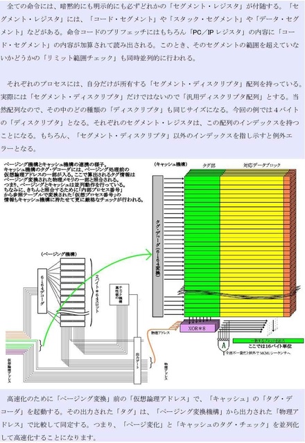 メモリ管理19_compressed.jpg