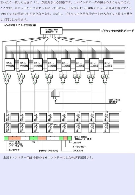 メモリ管理21_compressed.jpg