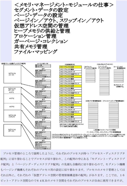 メモリ管理23_compressed.jpg