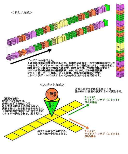 命令の積み木8_compressed.jpg