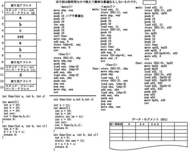 暫定Callスタック3_compressed.jpg