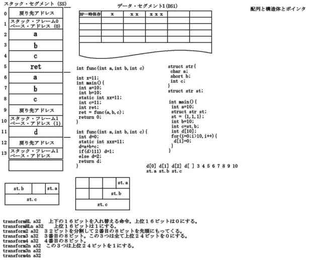暫定Callスタック5_compressed.jpg