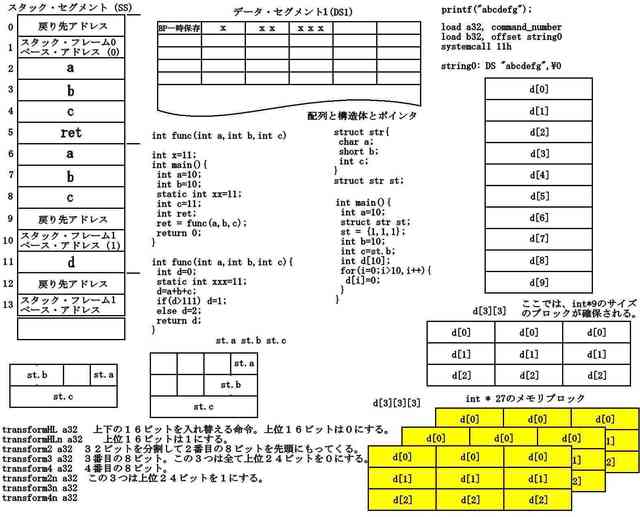 暫定Callスタック6_compressed.jpg