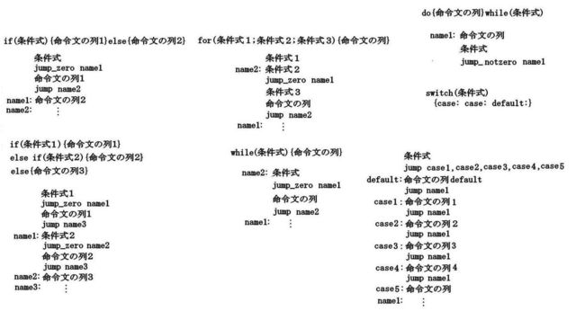 暫定Callスタック7_compressed.jpg