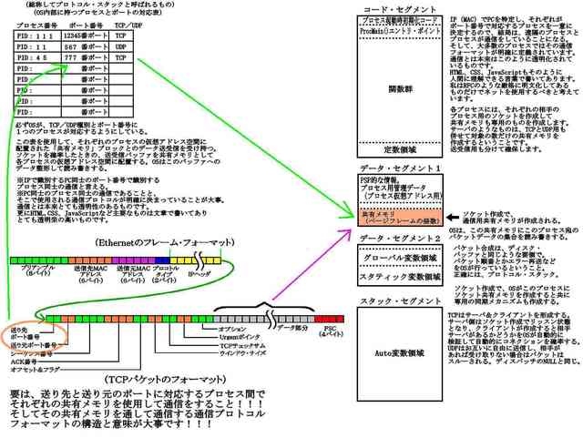 暫定ポート3_compressed.jpg