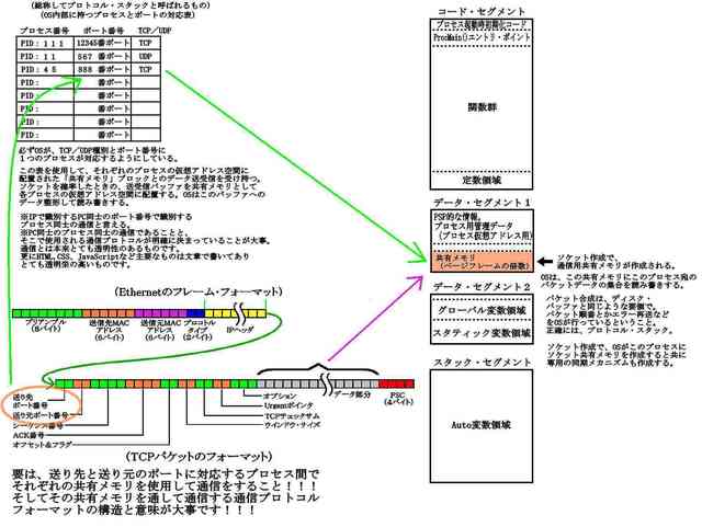 暫定ポート3_compressed.jpg