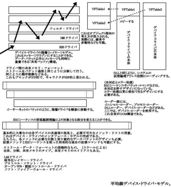 暫定新デバイスドライバ2_compressed.jpg