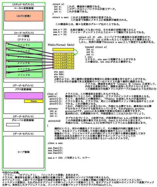 暫定OOM考察10_compressed.jpg