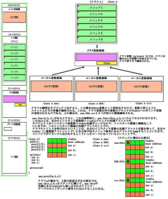 暫定OOM考察11_compressed.jpg