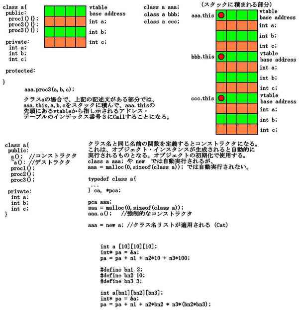 暫定OOM考察12_compressed.jpg