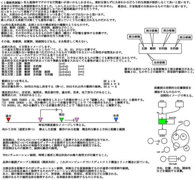 英語のすすめ_compressed.jpg