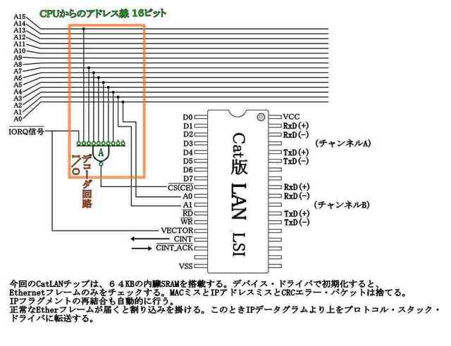 追加LSI2_compressed.jpg
