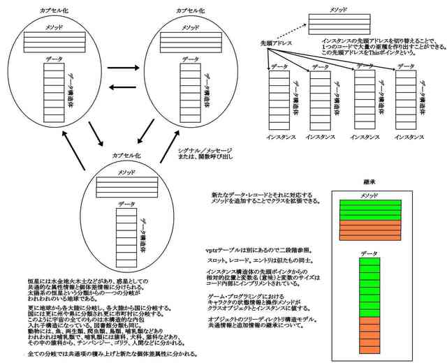 OOM考察1_compressed.jpg