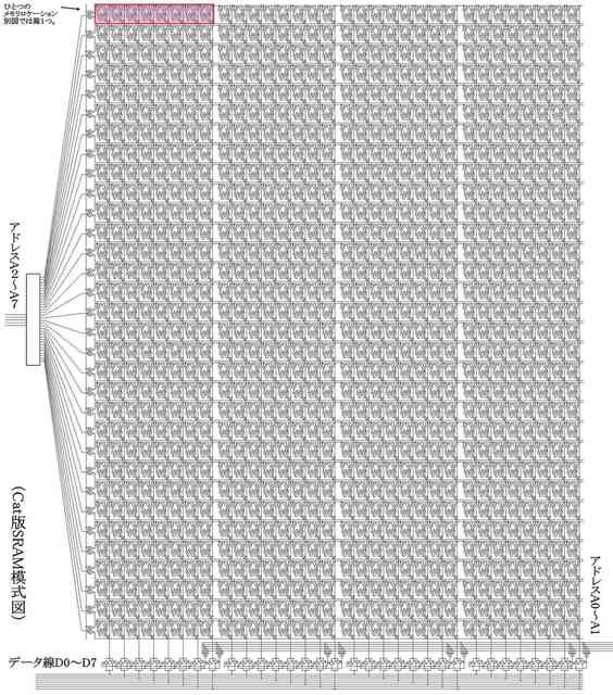 SRAM13s_compressed.jpg