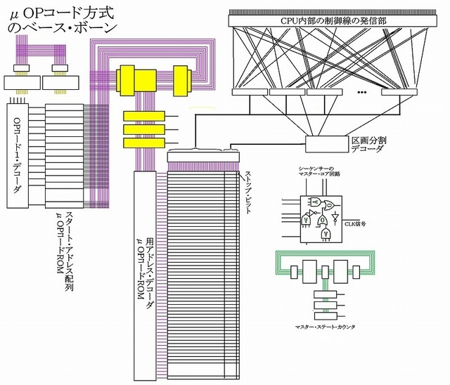 SuperZ80テストa2.jpg